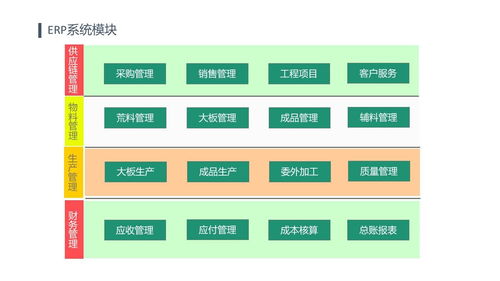 西昌市石材廠管理軟件服務熱線 智能化升級，高效管理觸手可及